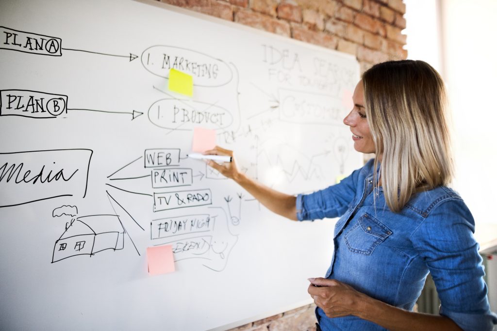 content marketing